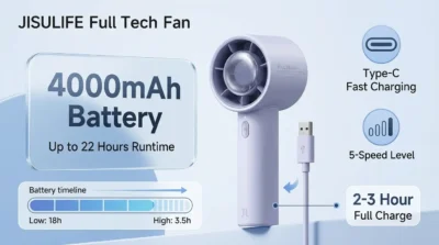 Battery performance infographic for JISULIFE Life10 Fan, featuring its 4000mAh capacity, 5 speed levels, and 22-hour maximum runtime.