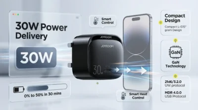 Joyroom L-P307 30W PD Fast Charger performance infographic showing 30W output and 50% charge in 30 minutes capability for smartphones.