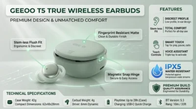 Product infographic for GEEOO T5 highlighting its ultra-compact stem-less design, matte green finish, and magnetic hinge case.