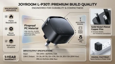 Detailed design infographic of the Joyroom L-P307 charger showing its fireproof material, compact dimensions, and sturdy UK plug design.