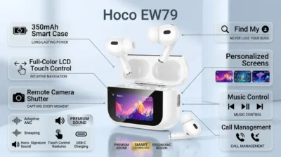 Infographic showing the Hoco EW79 smart touch screen charging case with feature callouts for battery monitoring and remote shutter control.