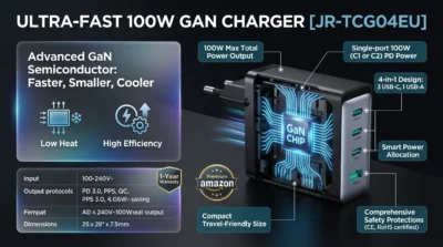 Joyroom JR-TCG04EU 100W GaN charger technical infographic showing internal GaN chip and heat management features.