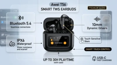 Infographic of Awei T56 earbuds highlighting the LED touchscreen case, IPX6 waterproofing, and ergonomic design.