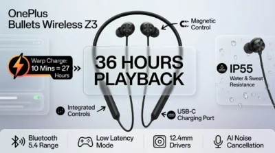 Infographic showcasing the 36-hour battery life and fast charging capabilities of the OnePlus Bullets Wireless Z3.