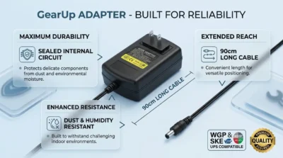 Product infographic highlighting the GearUp adapter's 90cm cable, sealed circuit for humidity resistance, and mini UPS compatibility.
