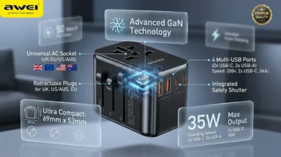 Technical infographic of Awei C-39 highlighting 35W GaN Technology and its compact size compared to traditional chargers.