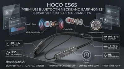 Infographic showing the sound quality features of Hoco ES65 earphones including Bluetooth 5.3 and 10mm drivers with glass UI elements.
