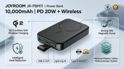 Joyroom JR-PBM11 infographic showing Qi2 technology and 15W wireless charging features.