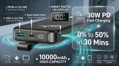 Performance infographic of Joyroom JR-PBM11 showing 30W PD charging, 10000mAh capacity, and digital display.