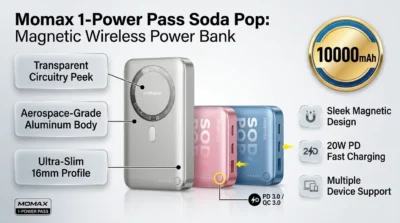 Infographic showing three colors of the Momax 1-Power Pass Soda Pop power bank with callouts for its transparent design, aluminum build, and slim profile.