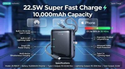 Performance infographic of Joyroom JR-PBF27 detailing 22.5W fast charging, 10000mAh capacity, and built-in dual cables.