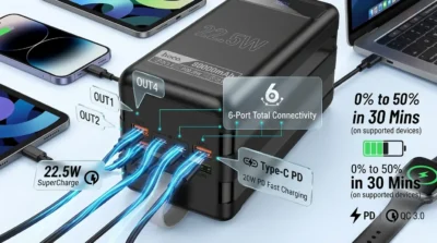 Detail infographic of the Hoco DB50 power bank ports showing 22.5W fast charging capabilities and multiple USB and Type-C outputs.