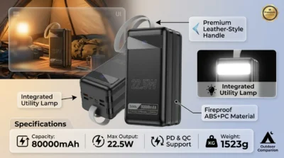 Infographic of the Hoco DB50 highlighting its fireproof build, leather-style handle, and built-in LED utility lamp for camping and emergencies.
