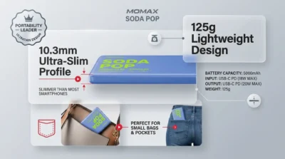 Portability infographic for Momax Soda Pop power bank showcasing its 10.3mm slim profile and lightweight design.