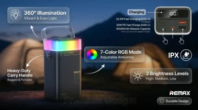 Infographic showing the Remax RPP-596 power bank's 360-degree RGB LED lighting feature in a camping environment.