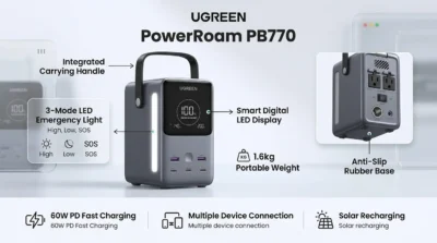 Product infographic highlighting the Ugreen PB770 design features including handle, LED emergency light modes, and smart LCD display.
