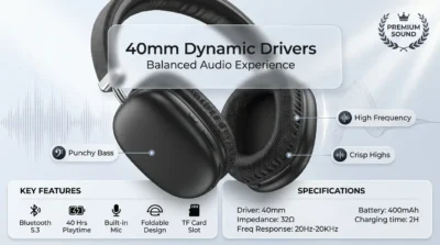 Infographic showcasing Hoco W35 audio features including 40mm dynamic drivers and balanced sound quality.