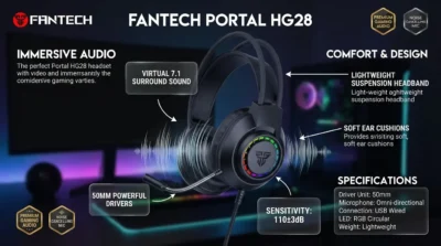 E-commerce infographic of Fantech Portal HG28 showcasing its 7.1 virtual surround sound and 50mm drivers for competitive gaming.