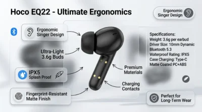 Detailed infographic of Hoco EQ22 earbuds highlighting ergonomic design, lightweight build, and matte finish quality.