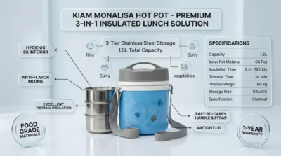 Product infographic showcasing the three-tier stainless steel containers of the 1.5L Kiam Monalisa Lunch Hot Pot.