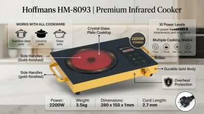 Infographic showing Hoffmans HM-8093 compatibility with various cookware materials like glass, stainless steel, and ceramic using modern UI elements.