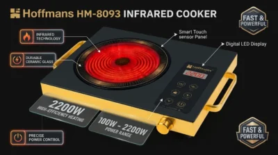 Technical infographic of Hoffmans HM-8093 highlighting its 2200W heating capacity and digital touch controls with blurred glass labels.